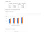 tutor and explain actuarial science,statistics and financial math